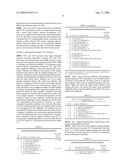 Conformation specific antibodies that bind trefoil factors and methods of treating cancers and proliferation disorders using same diagram and image