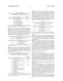 Conformation specific antibodies that bind trefoil factors and methods of treating cancers and proliferation disorders using same diagram and image