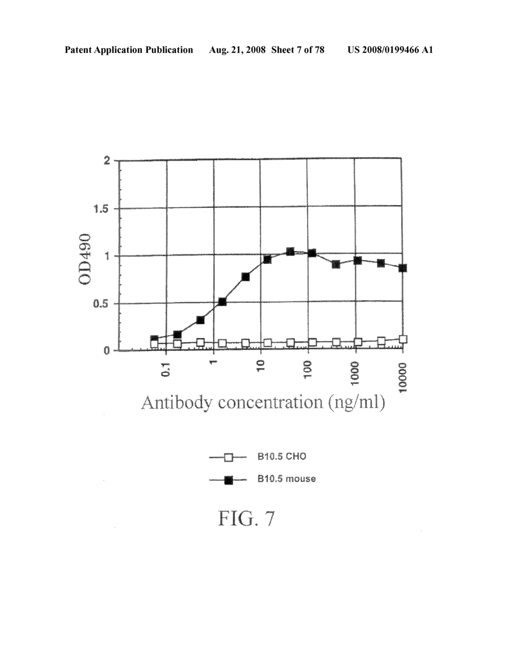 HUMAN MONOCLONAL ANTIBODY AGAINST A COSTIMULATORY SIGNAL TRANSDUCTION MOLECULE AILIM AND PHARMACEUTICAL USE THEREOF - diagram, schematic, and image 08