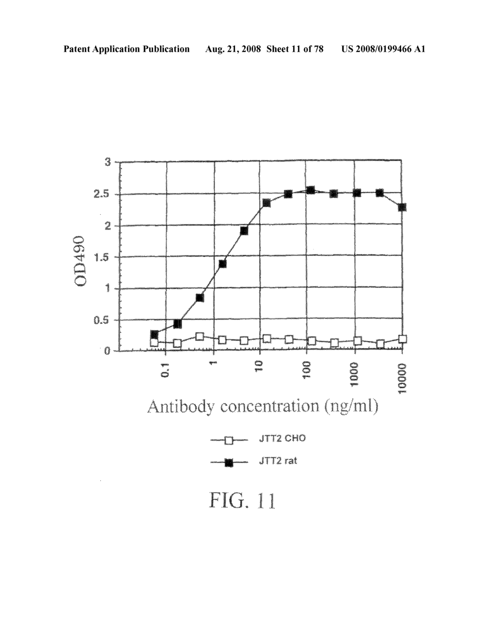 HUMAN MONOCLONAL ANTIBODY AGAINST A COSTIMULATORY SIGNAL TRANSDUCTION MOLECULE AILIM AND PHARMACEUTICAL USE THEREOF - diagram, schematic, and image 12