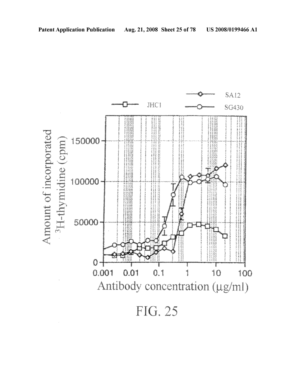 HUMAN MONOCLONAL ANTIBODY AGAINST A COSTIMULATORY SIGNAL TRANSDUCTION MOLECULE AILIM AND PHARMACEUTICAL USE THEREOF - diagram, schematic, and image 26