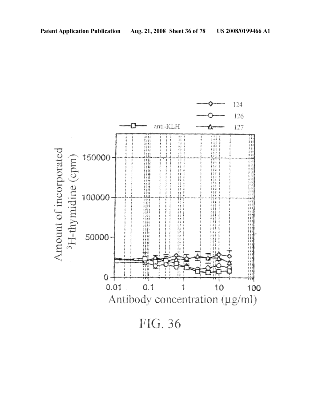 HUMAN MONOCLONAL ANTIBODY AGAINST A COSTIMULATORY SIGNAL TRANSDUCTION MOLECULE AILIM AND PHARMACEUTICAL USE THEREOF - diagram, schematic, and image 37