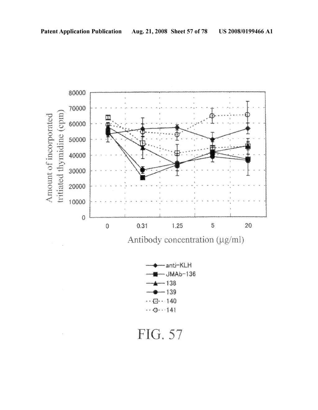 HUMAN MONOCLONAL ANTIBODY AGAINST A COSTIMULATORY SIGNAL TRANSDUCTION MOLECULE AILIM AND PHARMACEUTICAL USE THEREOF - diagram, schematic, and image 58