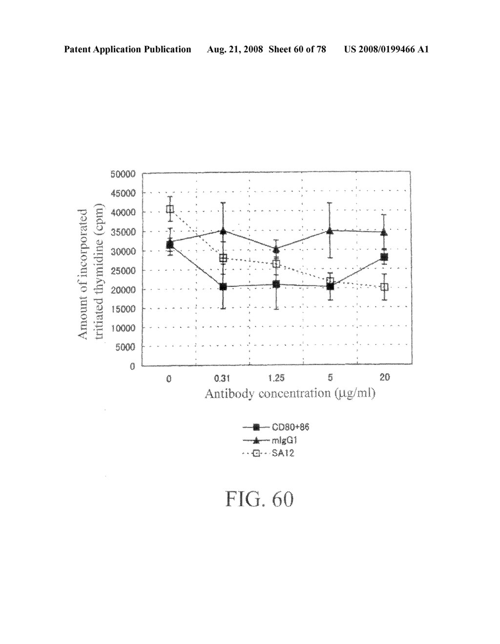 HUMAN MONOCLONAL ANTIBODY AGAINST A COSTIMULATORY SIGNAL TRANSDUCTION MOLECULE AILIM AND PHARMACEUTICAL USE THEREOF - diagram, schematic, and image 61