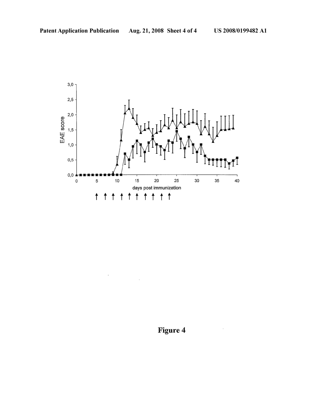 Method For Inhibiting The Transendothelial Migration Of Cells Such As Leukocytes Or Tumor Cells By A Cd-Binding Substance And Uses Thereof - diagram, schematic, and image 05