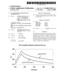 Env Polypeptide Complexes and Methods Of Use diagram and image