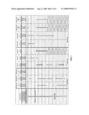 Env Polypeptide Complexes and Methods Of Use diagram and image