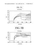 Env Polypeptide Complexes and Methods Of Use diagram and image