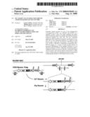 Siv and Hiv Vaccination Using Rhcmv- and Hcmv-Based Vaccine Vectors diagram and image