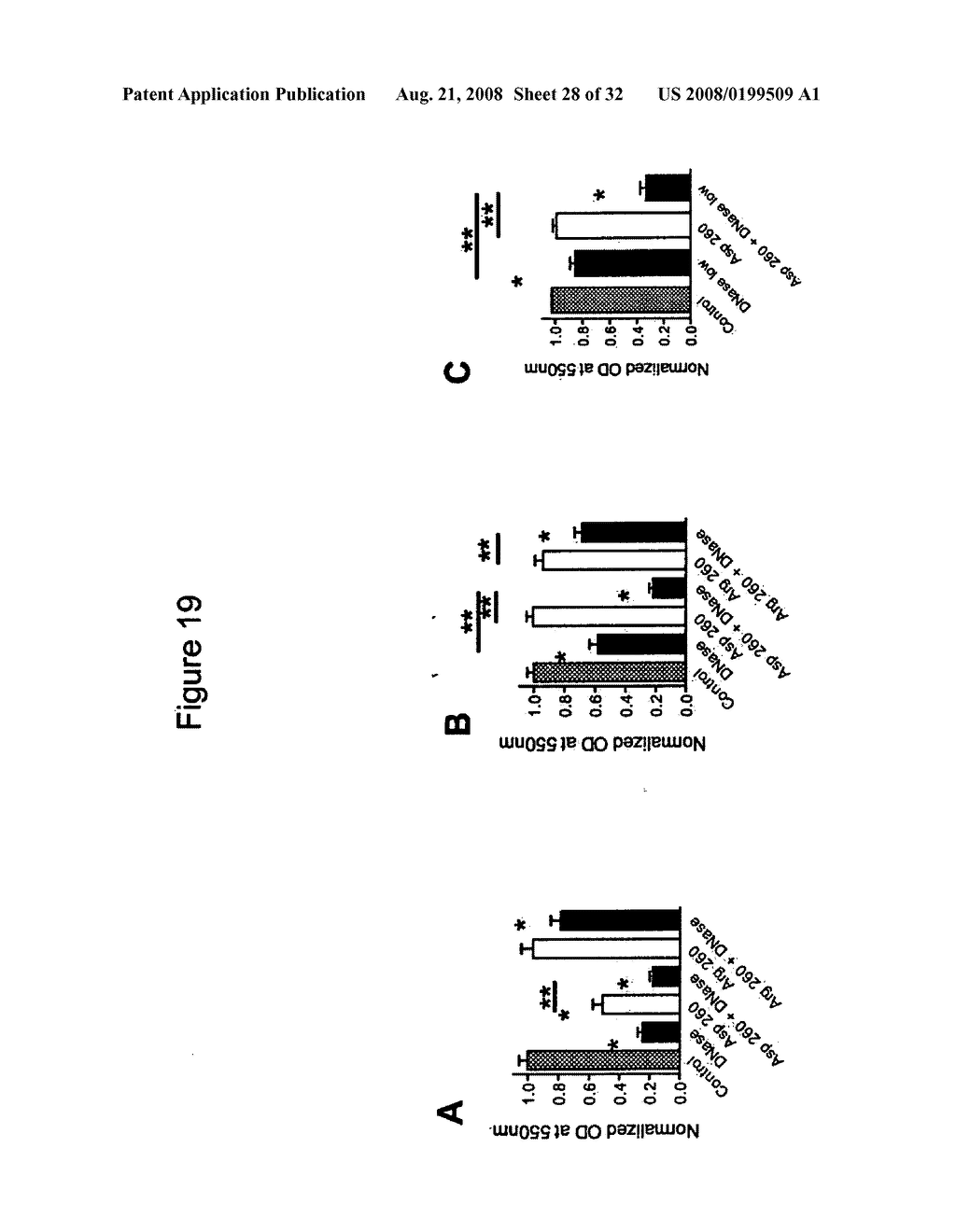 Methods and Compositions for the Disruption of Biofilms - diagram, schematic, and image 29