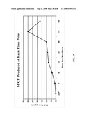 SYSTEMS AND METHODS FOR PREPARING AUTOLOGOUS FIBRIN GLUE diagram and image