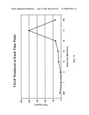 SYSTEMS AND METHODS FOR PREPARING AUTOLOGOUS FIBRIN GLUE diagram and image