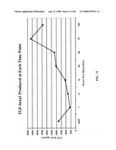 SYSTEMS AND METHODS FOR PREPARING AUTOLOGOUS FIBRIN GLUE diagram and image