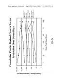 SYSTEMS AND METHODS FOR PREPARING AUTOLOGOUS FIBRIN GLUE diagram and image