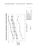 SYSTEMS AND METHODS FOR PREPARING AUTOLOGOUS FIBRIN GLUE diagram and image