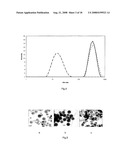 Particles Comprising A Releasable Dopant Therein diagram and image