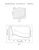 Particles Comprising A Releasable Dopant Therein diagram and image