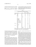 Particles Comprising A Releasable Dopant Therein diagram and image