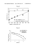 Eyedrops containing particulate agar diagram and image