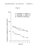 Eyedrops containing particulate agar diagram and image