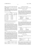 Eyedrops containing particulate agar diagram and image