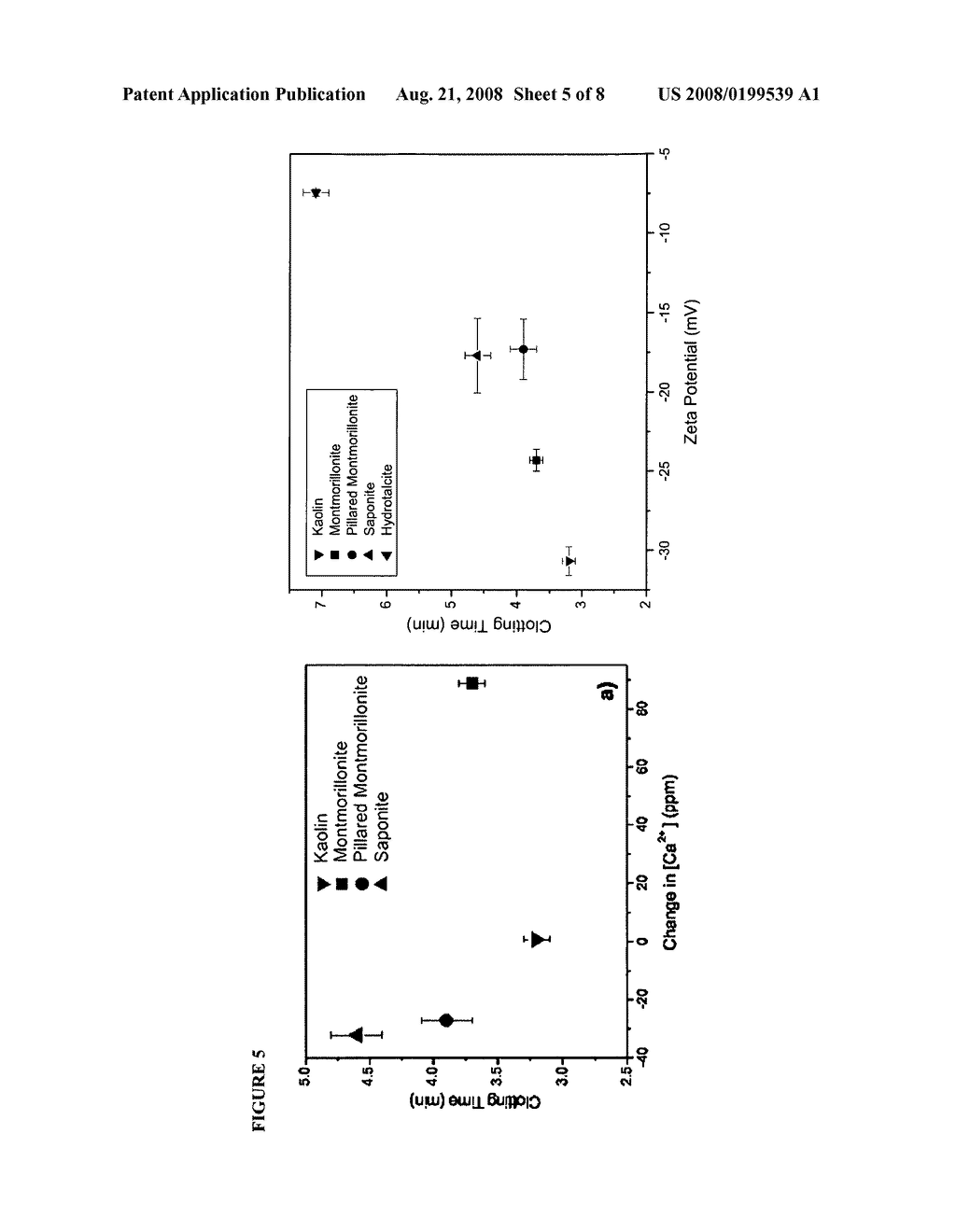 HEMOSTATIC COMPOSITIONS AND METHODS OF USE - diagram, schematic, and image 06