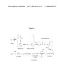 LIQUID CHALCOGENIDE COMPOSITIONS AND METHODS OF MANUFACTURING AND USING THE SAME diagram and image