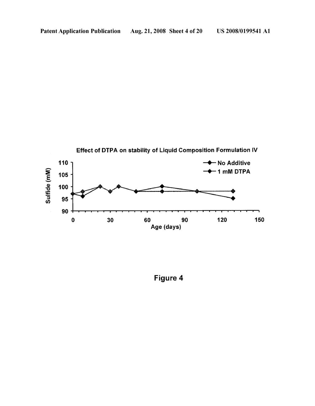 LIQUID CHALCOGENIDE COMPOSITIONS AND METHODS OF MANUFACTURING AND USING THE SAME - diagram, schematic, and image 05