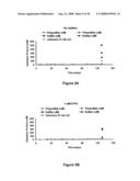 LIQUID CHALCOGENIDE COMPOSITIONS AND METHODS OF MANUFACTURING AND USING THE SAME diagram and image