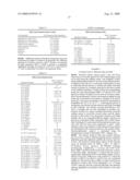 Anti-resorptive and bone building dietary supplements and methods of use diagram and image