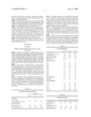 Fat Products Containing Little or No Trans Fatty Acids diagram and image