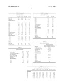 Fat Products Containing Little or No Trans Fatty Acids diagram and image