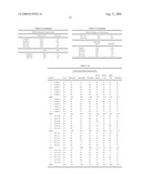 Fat Products Containing Little or No Trans Fatty Acids diagram and image