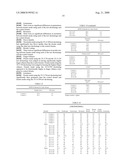 Fat Products Containing Little or No Trans Fatty Acids diagram and image