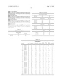 Fat Products Containing Little or No Trans Fatty Acids diagram and image