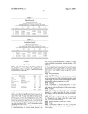 Fat Products Containing Little or No Trans Fatty Acids diagram and image