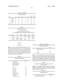 Fat Products Containing Little or No Trans Fatty Acids diagram and image