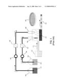 FLUID DISPENSE SYSTEM diagram and image