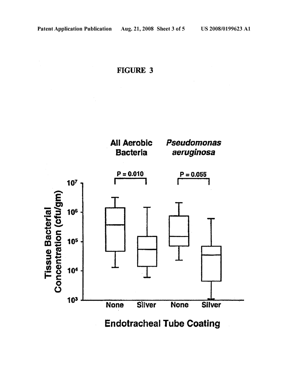 ANTIMICROBIAL COMPOSITIONS CONTAINING COLLOIDS OF OLIGODYNAMIC MATERIALS - diagram, schematic, and image 04