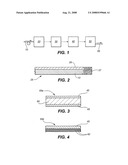 Manufacture of an Impregnated Paper or Non-Woven diagram and image