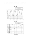 MAGNETIC FIELD CONTROLLED ACTIVE REFLECTOR AND MAGNETIC DISPLAY PANEL COMPRISING THE ACTIVE REFLECTOR diagram and image