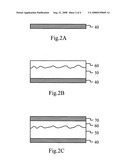 Zinc oxide nanoparticle-containing organic-inorganic composite film, fabrication method for the same and electroluminescent element implemented by the same diagram and image