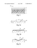 Ornamental Films diagram and image