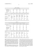 COATING COMPOSITION AND COAT ARTICLE COATED THEREWITH diagram and image