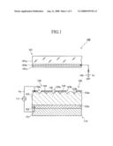 DIELECTRIC DEVICE AND ITS MANUFACTURING METHOD diagram and image