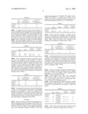 DIELECTRIC DEVICE AND ITS MANUFACTURING METHOD diagram and image