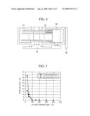 Production Process of Magnetic Recording Medium, Magnetic Recording Medium, and Magnetic Recording and Reproducing Apparatus diagram and image