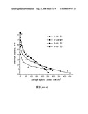 ELECTROCHEMICAL SUPERCAPACITOR/LEAD-ACID BATTERY HYBRID ELECTRICAL ENERGY STORAGE DEVICE diagram and image