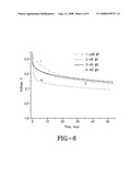 ELECTROCHEMICAL SUPERCAPACITOR/LEAD-ACID BATTERY HYBRID ELECTRICAL ENERGY STORAGE DEVICE diagram and image