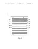 Safer high energy battery diagram and image